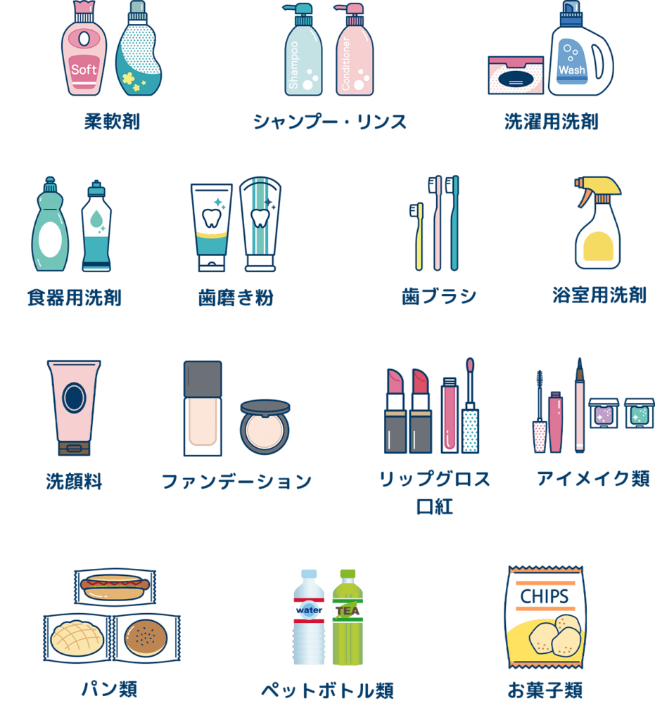 対象商品のイラスト